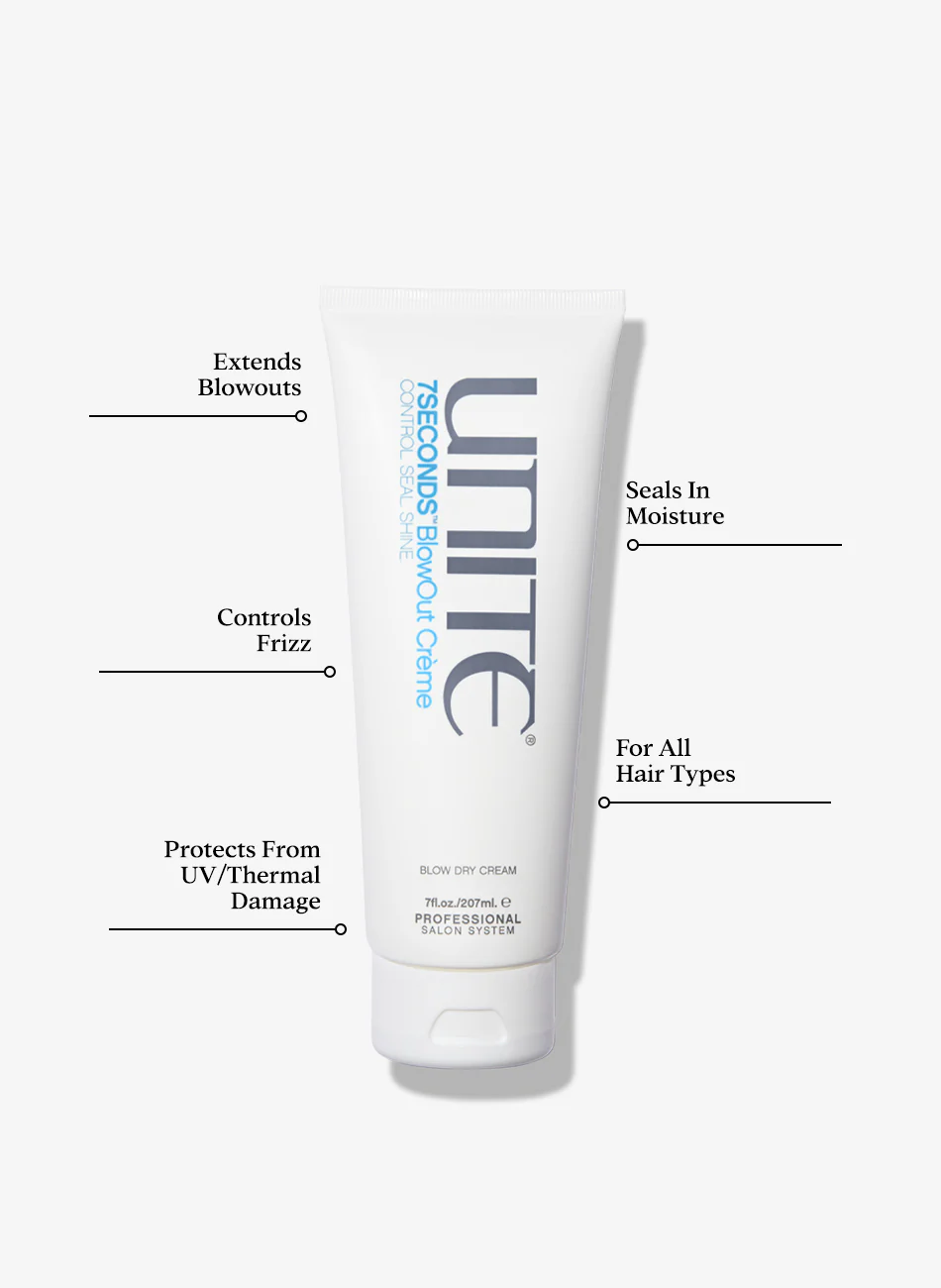 Blowout Perfecting Set - Image 3
