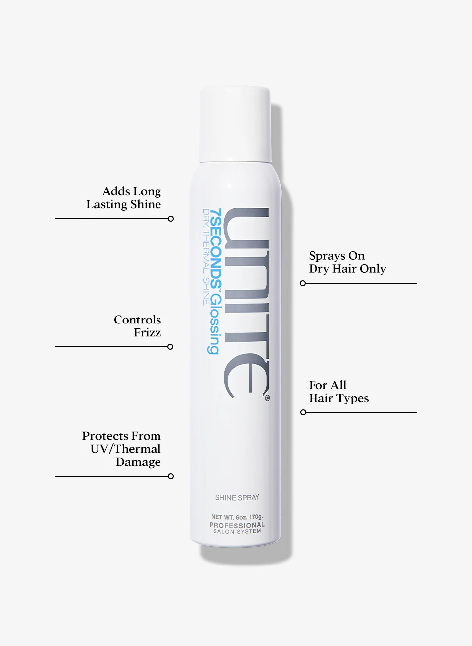 Blowout Perfecting Set - Image 4